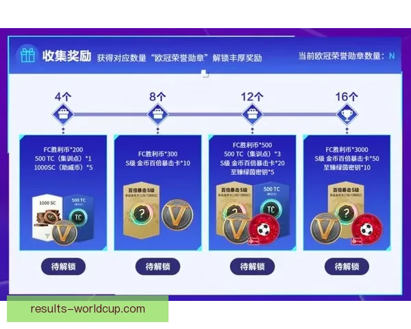 世界杯竞猜赔率分析与热门球队胜算预测全面解析