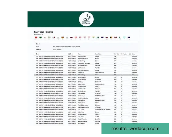 从战术数据与新星崛起全景推演二零二六世界杯冠军格局与黑马预测