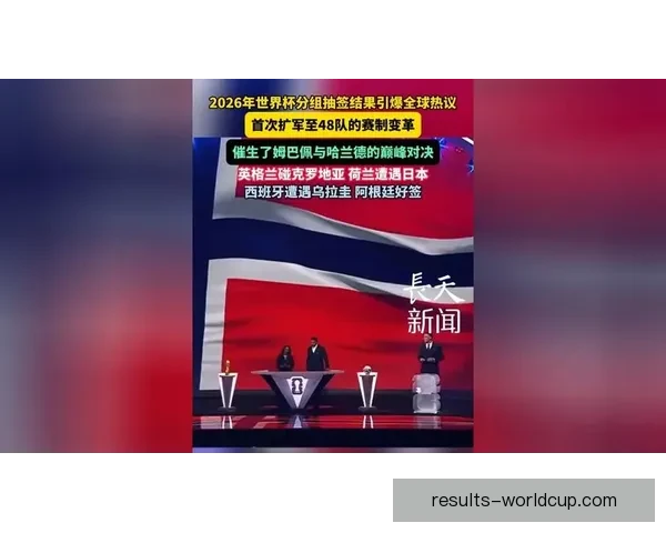 2026年世界杯扩军背景下各洲球队晋级规则全解析