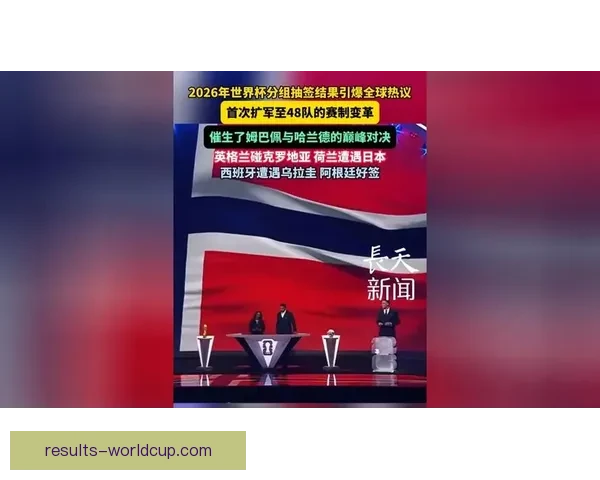 2026年世界杯扩军背景下各洲球队晋级规则全解析