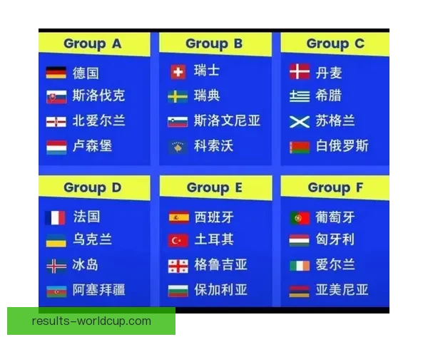 2026世界杯赛果深度预测与关键对阵分析解读