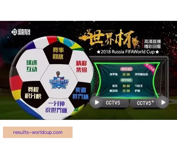 世界杯竞猜APP官网权威入口实时比分与精彩赛事尽在掌握